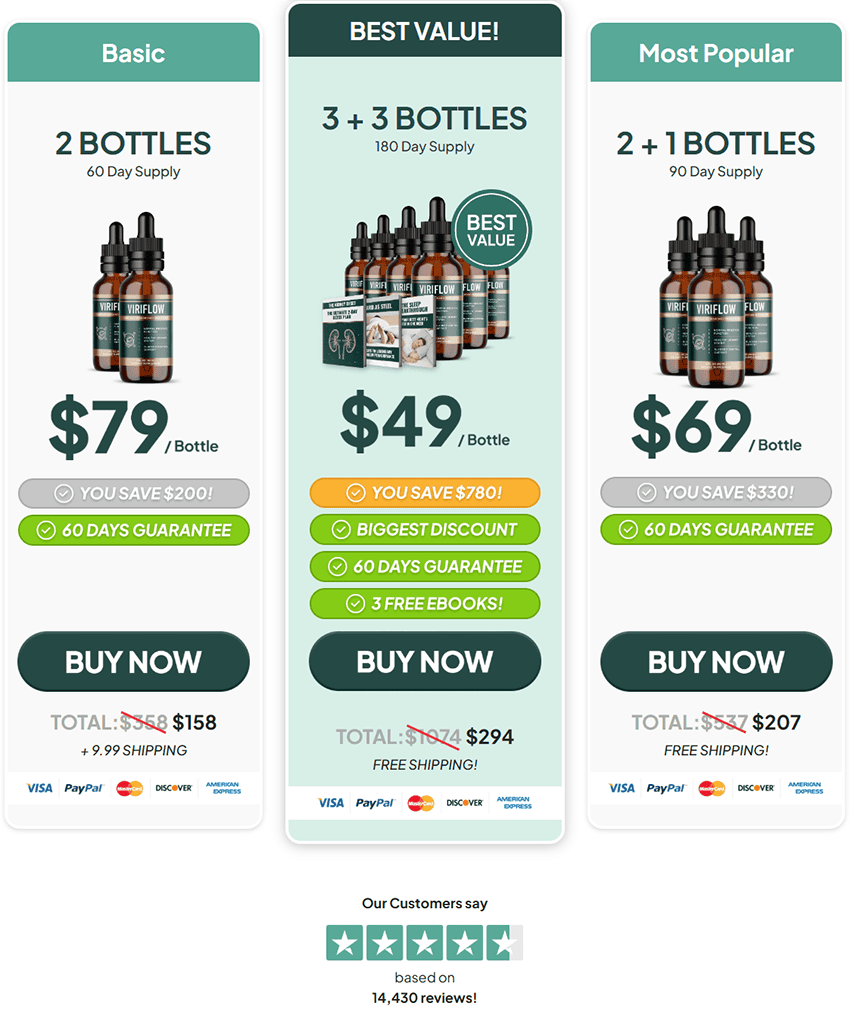 ViriFlow order